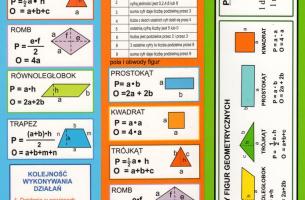 m-Potęga - Twórczy konkurs na matematyczną zakładkę pod Patronatem Burmistrza Czaplinka