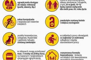 Z dniem 1. 04. 2020 r. wchodzą w życine nowe ograniczenia!!!!