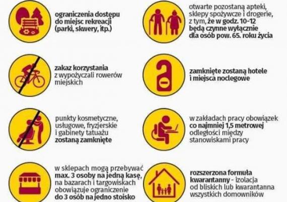 Z dniem 1. 04. 2020 r. wchodzą w życine nowe ograniczenia!!!!
