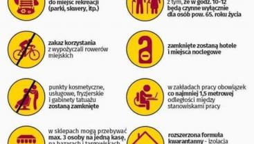 Z dniem 1. 04. 2020 r. wchodzą w życine nowe ograniczenia!!!!