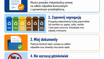 INFORMACJA DLA PRZEDSIĘBIORCÓW