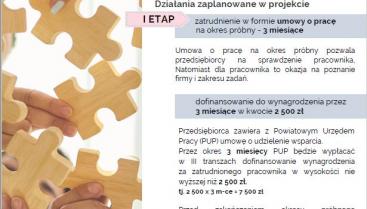 Projekt Pilotażowy Subsudium Zatrudnienie