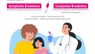 Szczepienia przeciwko HPV dla dzieci w wieku 12-13