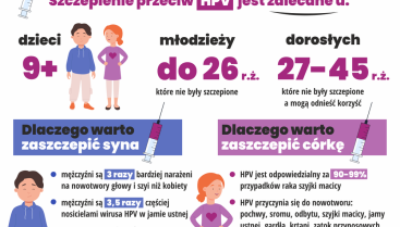 Szczepienia przeciwko HPV dla dzieci w wieku 12-13