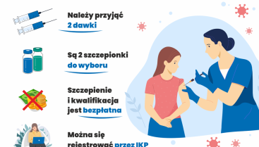 Szczepienia przeciwko HPV dla dzieci w wieku 12-13