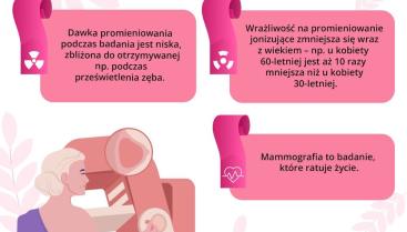 Wakacje to dobry czas na profilaktykę – sprawdź, gdzie w lipcu zatrzymają się mammobusy