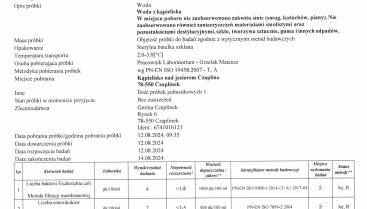 kąpielisko nad jeziorem Czaplino w Czaplinku