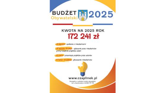Spotkanie z mieszkańcami w sprawie Budżetu Obywatelskiego